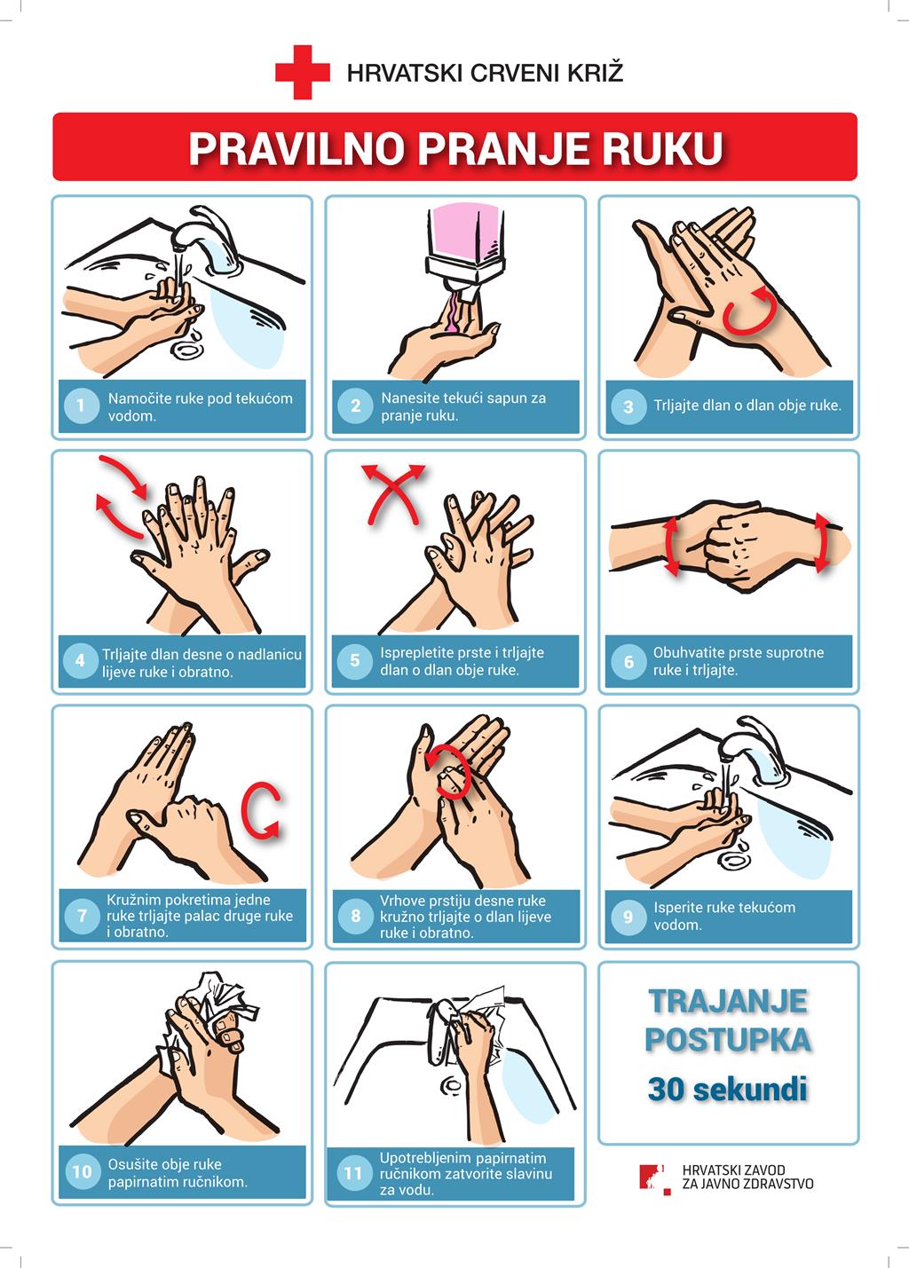 Puno je viroza oko nas, perite redovito i pravilno ruke!